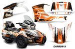 Protective designer Complete Plus Trim decal kit for Can-Am BRP Spyder RTS - 2014-2019 CarbonX