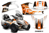 Protective designer Complete decal kit for Can-Am BRP Spyder RTS - 2014-2019 CarbonX