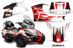 Protective designer Complete Plus Trim decal kit for Can-Am BRP Spyder RTS - 2014-2019 CarbonX