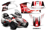 Protective designer Complete decal kit for Can-Am BRP Spyder RTS - 2014-2019 CarbonX