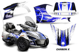 Protective designer Complete decal kit for Can-Am BRP Spyder RTS - 2014-2019 CarbonX