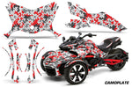 Protective designer Complete decal kit for Can-Am BRP Spyder F3-S - 2016-2024 Camoplate