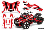 Protective designer Complete decal kit for Can-Am BRP Spyder F3-S - 2016-2024 Infinity