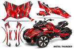 Protective designer Complete decal kit for Can-Am BRP Spyder F3-S - 2016-2024 Metal Thunder