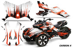 Protective designer Complete decal kit for Can-Am BRP Spyder F3-S - 2016-2024 CarbonX