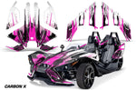 Polaris Slingshot Graphics Kit - 2015-2022 CarbonX