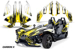 Polaris Slingshot Graphics Kit - 2015-2022 CarbonX